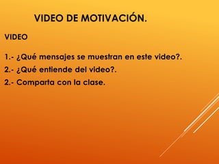 VIDEO DE MOTIVACIÓN.
1.- ¿Qué mensajes se muestran en este video?.
2.- ¿Qué entiende del video?.
2.- Comparta con la clase.
VIDEO
 