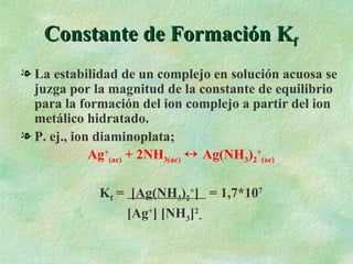Constante de Formación K f La estabilidad de un complejo en solución acuosa se juzga por la magnitud de la constante de equilibrio para la formación del ion complejo a partir del ion metálico hidratado. P. ej., ion diaminoplata; Ag + (ac)  + 2NH 3(ac)     Ag(NH 3 ) 2 + (ac) K f  =  [Ag(NH 3 ) 2 + ]  = 1,7*10 7 [Ag + ] [NH 3 ] 2   