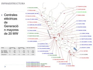 INFRAESTRUCTURA
 Centrales
eléctricas
de
Generació
n mayores
de 20 MW
 