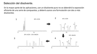 Selección del disolvente.
En la mayor parte de las aplicaciones, con un disolvente puro no se obtendrá la separación
eficiente de una serie de compuestos, y deberá usarse una formulación con dos o más
disolventes
1 2
3 4
 