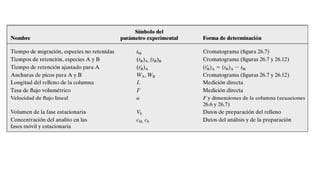 Clase 13 - A. Ins HPLC (1).pdf
