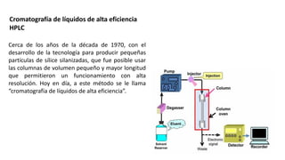 Cerca de los años de la década de 1970, con el
desarrollo de la tecnología para producir pequeñas
partículas de sílice silanizadas, que fue posible usar
las columnas de volumen pequeño y mayor longitud
que permitieron un funcionamiento con alta
resolución. Hoy en día, a este método se le llama
“cromatografía de líquidos de alta eficiencia”.
Cromatografía de líquidos de alta eficiencia
HPLC
 