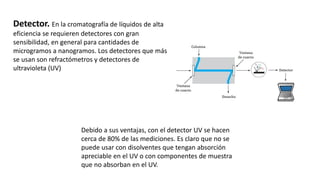 Detector. En la cromatografía de líquidos de alta
eficiencia se requieren detectores con gran
sensibilidad, en general para cantidades de
microgramos a nanogramos. Los detectores que más
se usan son refractómetros y detectores de
ultravioleta (UV)
Debido a sus ventajas, con el detector UV se hacen
cerca de 80% de las mediciones. Es claro que no se
puede usar con disolventes que tengan absorción
apreciable en el UV o con componentes de muestra
que no absorban en el UV.
 