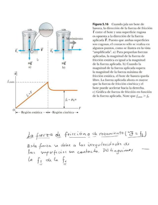 Clase 13 fisica teorica | PDF