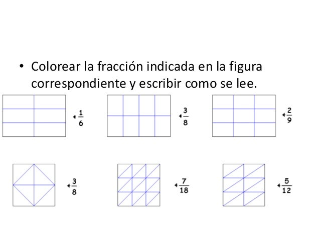 Clase 13 fracciones
