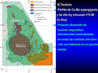  El Teniente
 Pórfido de Cu-Mo supergigante
y de alta ley (recursos >75 Mt
Cu fino)
 Presenta desarrollo de
brechas magmático-
hidrotermales mineralizadas
en zonas de contacto intrusivo
y de una diatrema en su porción
central
Diatrema
 