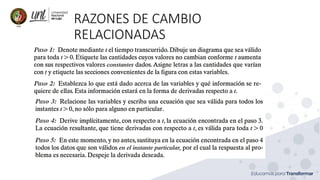 RAZONES DE CAMBIO
RELACIONADAS
 