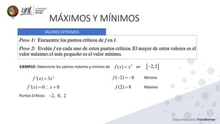 MÁXIMOS Y MÍNIMOS
VALORES EXTREMOS
EJEMPLO: Determine los valores máximo y mínimo de en
3
( )
f x x
=  
2,2
−
2
'( ) 3
f x x
=
'( ) 0 0
f x x
=  =
Puntos Críticos: 2, 0, 2
−
( 2) 8
f − = −
(2) 8
f = Máximo
Mínimo
 