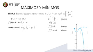 MÁXIMOS Y MÍNIMOS
EJEMPLO: Determine los valores máximo y mínimo de en
3 2
( ) 2 3
f x x x
= − +
1
,2
2
 
−
 
 
2
'( ) 6 6
f x x x
= − +
'( ) 0 0 1
f x x y x
=  = =
1
1
2
f
 
− =
 
 
(0) 0
f =
Máximo
Mínimo
Puntos Críticos:
1
, 0, 1 2
2
y
−
(1) 1
f =
(2) 4
f = −
Máximo
 