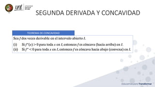 SEGUNDA DERIVADA Y CONCAVIDAD
TEOREMA DE CONCAVIDAD
 