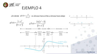 EJEMPLO 4
¿En dónde es cóncava hacia arriba y cóncava hacia abajo
2
( )
1
x
g x
x
=
+
( )
2
2
2
1
'( )
1
x
g x
x
−
=
+
( )
( )
2
3
2
2 3
''( )
1
x x
g x
x
−
=
+
 