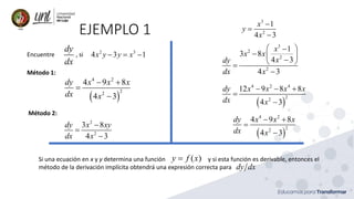 EJEMPLO 1
Encuentre , si
dy
dx
2 3
4 3 1
x y y x
− = −
Método 1:
2
2
3 8
4 3
dy x xy
dx x
−
=
−
( )
4 2
2
2
4 9 8
4 3
dy x x x
dx x
− +
=
−
Método 2:
3
2
2
2
1
3 8
4 3
4 3
x
x x
x
dy
dx x
 
−
−  
−
 
=
−
3
2
1
4 3
x
y
x
−
=
−
( )
4 2 4
2
2
12 9 8 8
4 3
dy x x x x
dx x
− − +
=
−
( )
4 2
2
2
4 9 8
4 3
dy x x x
dx x
− +
=
−
Si una ecuación en x y y determina una función y si esta función es derivable, entonces el
método de la derivación implícita obtendrá una expresión correcta para
( )
y f x
=
dy dx
 
