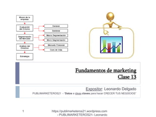 Fundamentos de marketing
Clase 13
Expositor: Leonardo Delgado
PUBLIMARKETEROS21 - “Datos e ideas claves para hacer CRECER TUS NEGOCIOS”
1 https://publimarketeros21.wordpress.com
- PUBLIMARKETEROS21- Leonardo
 