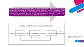 10
Todo sistema de información utiliza como materia prima los datos, los cuales
almacena, procesa y transforma para obtener como resultado final
información, la cual será suministrada a los diferentes usuarios del sistema,
existiendo además un proceso de retroalimentación o “feedback”, en la cual
se ha de valorar si la información obtenida se adecua a lo esperado.
(Hernández, 2003)
 