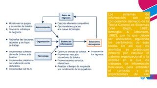 13
Los sistemas de
información son un
componente derivado de la
Teoría General de Sistemas
(Van Gigch, 1987;
Bertoglio & Johansen,
1982), por lo que deben
ser analizados siguiendo
los parámetros de esta
teoría. De allí que los
analistas se preocupan
primero por estudiar el
sistema organizacional o la
entidad en la que los
sistemas de información
funcionan, para entender
el contexto y las
implicaciones de ese
ambiente de forma global.
 