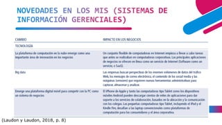 NOVEDADES EN LOS MIS (SISTEMAS DE
INFORMACIÓN GERENCIALES)
(Laudon y Laudon, 2018, p. 8)
 