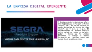 LA EMPRESA DIGITAL EMERGENTE
El desplazamiento en tiempo se refiere
a los negocios que se realizan en forma
continua, 24/7, en vez de hacerlo en
bandas estrechas de tiempo de “días
hábiles”: de 9 a.m. a 5 p.m. El
desplazamiento en espacio significa
que el trabajo se realiza en un taller
global y dentro de los límites
nacionales. El trabajo se realiza
físicamente en cualquier parte del
mundo donde se elabore mejor.
 