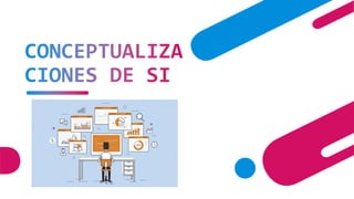 CONCEPTUALIZA
CIONES DE SI
 