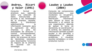 9
Conjunto formal de
procesos que, operando
sobre una colección de
datos estructurada de
acuerdo a las necesidades
de la empresa, recopila,
elabora y distribuyen
selectivamente la
información necesaria para
la operación de dicha
empresa y para las
actividades de dirección y
control correspondientes,
apoyando, al menos en
parte, los procesos de toma
de decisiones necesarios
para desempeñar funciones
de negocio de la empresa
de acuerdo con su
estrategia
Andreu, Ricart
y Valor (1991)
Conjunto de componentes
interrelacionados que
recolectan (o recuperan),
procesan, almacenan y
distribuyen información
para apoyar la toma de
decisiones y el control de
una organización. Además
de apoyar la toma de
decisiones, la coordinación y
el control, los sistemas de
información también pueden
ayudar a los gerentes y
trabajadores a analizar
problemas, a visualizar
asuntos complejos y a crear
productos nuevos
Laudon y Laudon
(2004)
(Hernández, 2003) (Fernández, 2010)
 