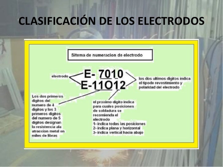 Clase 13 soldadura electrodos