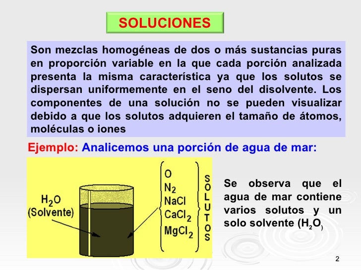 Que Es Solvente Y Soluto Ejemplos Colección de Ejemplo