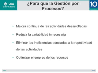 ¿Para qué la Gestión por
Procesos?
• Mejora continua de las actividades desarrolladas
• Reducir la variabilidad innecesaria
• Eliminar las ineficiencias asociadas a la repetitividad
de las actividades
• Optimizar el empleo de los recursos
 