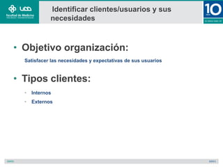Identificar clientes/usuarios y sus
necesidades
• Objetivo organización:
Satisfacer las necesidades y expectativas de sus usuarios
• Tipos clientes:
• Internos
• Externos
 