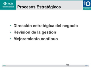 19
Procesos Estratégicos
• Dirección estratégica del negocio
• Revision de la gestion
• Mejoramiento continuo
 