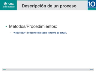 Descripción de un proceso
• Métodos/Procedimientos:
• “Know-how”: conocimiento sobre la forma de actuar.
 