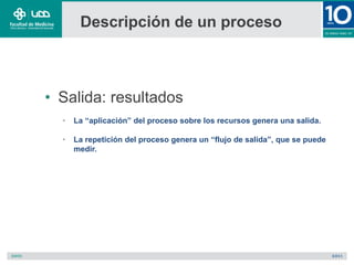 Descripción de un proceso
• Salida: resultados
• La “aplicación” del proceso sobre los recursos genera una salida.
• La repetición del proceso genera un “flujo de salida”, que se puede
medir.
 