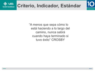 Criterio, Indicador, Estándar
“A menos que sepa cómo lo
está haciendo a lo largo del
camino, nunca sabrá
cuando haya terminado si
tuvo éxito” CROSBY
 