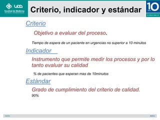 Criterio, indicador y estándar
Criterio
Objetivo a evaluar del proceso.
Tiempo de espera de un paciente en urgencias no superior a 10 minutos
Indicador
Instrumento que permite medir los procesos y por lo
tanto evaluar su calidad.
% de pacientes que esperan mas de 10minutos
Estándar
Grado de cumplimiento del criterio de calidad.
90%
 