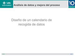 Diseño de un calendario de
recogida de datos
Análisis de datos y mejora del proceso
 