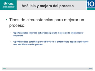 Análisis y mejora del proceso
• Tipos de circunstancias para mejorar un
proceso:
• Oportunidades internas del proceso para la mejora de la efectividad y
eficiencia
• Oportunidades externas por cambios en el entorno que hagan aconsejable
una modificación del proceso
 
