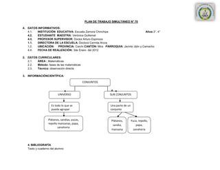 PLAN DE TRABAJO SIMULTÁNEO N° 70

4. DATOS INFORMATIVOS:
   4.1. INSTITUCIÓN EDUCATIVA: Escuela Zamora Chinchipe                        Años:3°, 4°
   4.2. ESTUDIANTE MAESTRA: Verónica Quilismal
   4.3. PROFESOR SUPERVISOR: Doctor Arturo Espinoza
   1.1. DIRECTORA DE LA ESCUELA: Doctora Carmita Arcos
   1.2. UBICACIÓN: PROVINCIA: Carchi CANTÓN: Mira PARROQUIA: Jacinto Jijón y Camacho
   4.4. FECHA DE REALIZACIÓN: 3de Enero del 2012

2. DATOS CURRICULARES:
   2.1. ÁREA : Matemáticas
   2.2. Método: fases de las matemáticas
   2.3. Técnica: observación directa

3. INFORMACIÓNCIENTÍFICA:

                                              CONJUNTOS

                                                               4.
                         UNIVERSO                             SUB CONJUNTOS


                    Es todo lo que se                         Una parte de un
                    pueda agrupar                             conjunto


                  Plátanos, sandias, yucas,                    Plátanos,        Yuca, repollo,
                  repollo manzanas, papa,                       sandia,             papa,
                         zanahoria
                                                               manzana            zanahoria




   4. BIBLIOGRAFÍA
   Texto y cuaderno del alumno
 