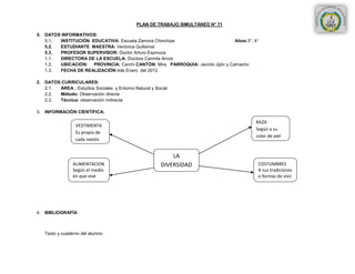 PLAN DE TRABAJO SIMULTÁNEO N° 71

5. DATOS INFORMATIVOS:
   5.1. INSTITUCIÓN EDUCATIVA: Escuela Zamora Chinchipe                        Años:3°, 4°
   5.2. ESTUDIANTE MAESTRA: Verónica Quilismal
   5.3. PROFESOR SUPERVISOR: Doctor Arturo Espinoza
   1.1. DIRECTORA DE LA ESCUELA: Doctora Carmita Arcos
   1.2. UBICACIÓN: PROVINCIA: Carchi CANTÓN: Mira PARROQUIA: Jacinto Jijón y Camacho
   1.3. FECHA DE REALIZACIÓN:4de Enero del 2012

2. DATOS CURRICULARES:
   2.1. ÁREA : Estudios Sociales y Entorno Natural y Social
   2.2. Método: Observación directa
   2.3. Técnica: observación indirecta

3. INFORMACIÓN CIENTÍFICA:

                                                                                        RAZA
                 VESTIMENTA
                                                                                        Según a su
                 Es propia de
                                                                                        color de piel
                 cada región


                                                            LA
                ALIMENTACION                            DIVERSIDAD                       COSTUMBRES
                Según el medio                                                           A sus tradiciones
                en que vive                                                              o formas de vivir




4. BIBLIOGRAFÍA



   Texto y cuaderno del alumno
 