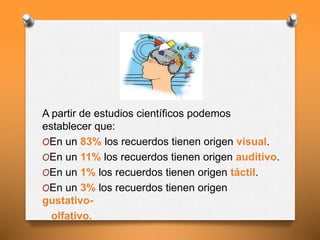 A partir de estudios científicos podemos
establecer que:
OEn un 83% los recuerdos tienen origen visual.
OEn un 11% los recuerdos tienen origen auditivo.
OEn un 1% los recuerdos tienen origen táctil.
OEn un 3% los recuerdos tienen origen
gustativo-
olfativo.
 
