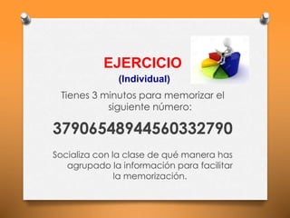 EJERCICIO
(Individual)
Tienes 3 minutos para memorizar el
siguiente número:
37906548944560332790
Socializa con la clase de qué manera has
agrupado la información para facilitar
la memorización.
 