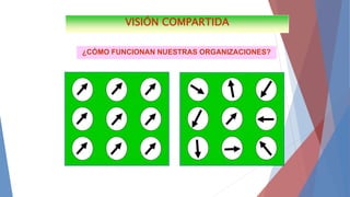 Vision Conjunta Clase 14.09.21