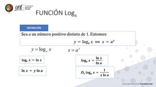 FUNCIÓN Loga
DEFINICIÓN
logay x= y
x a=
 