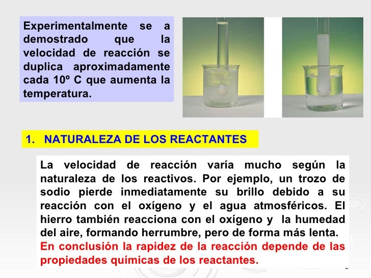 CINÉTICA QUÍMICA