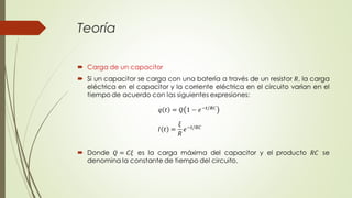 Teoría
 