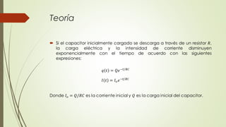 Teoría
 