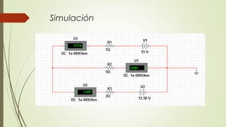 Simulación
 