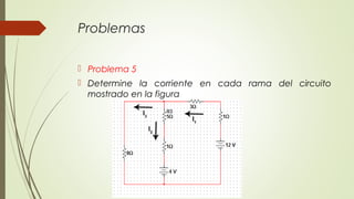 Problemas

 Problema 5
 Determine la corriente en cada rama del circuito
  mostrado en la figura
 