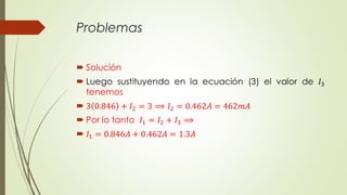 Problemas
 