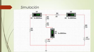 Simulación
 