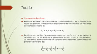 Teoría
 