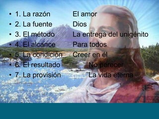 1. La razón		El amor2. La fuente		Dios3. El método		La entrega del unigénito4. El alcance		Para todos5. La condición	Creer en él6. El resultado		No perecer7. La provisión		La vida eterna