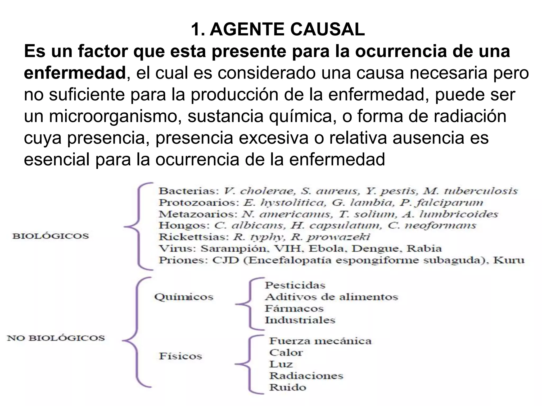 1. AGENTE CAUSAL
Es un factor que esta presente para la ocurrencia de una
enfermedad, el cual es considerado una causa necesaria pero
no suficiente para la producción de la enfermedad, puede ser
un microorganismo, sustancia química, o forma de radiación
cuya presencia, presencia excesiva o relativa ausencia es
esencial para la ocurrencia de la enfermedad
 